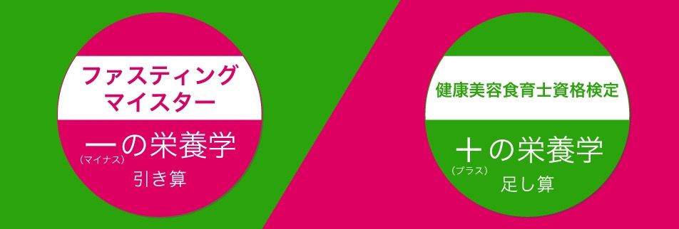 ファスティング（タイトル）